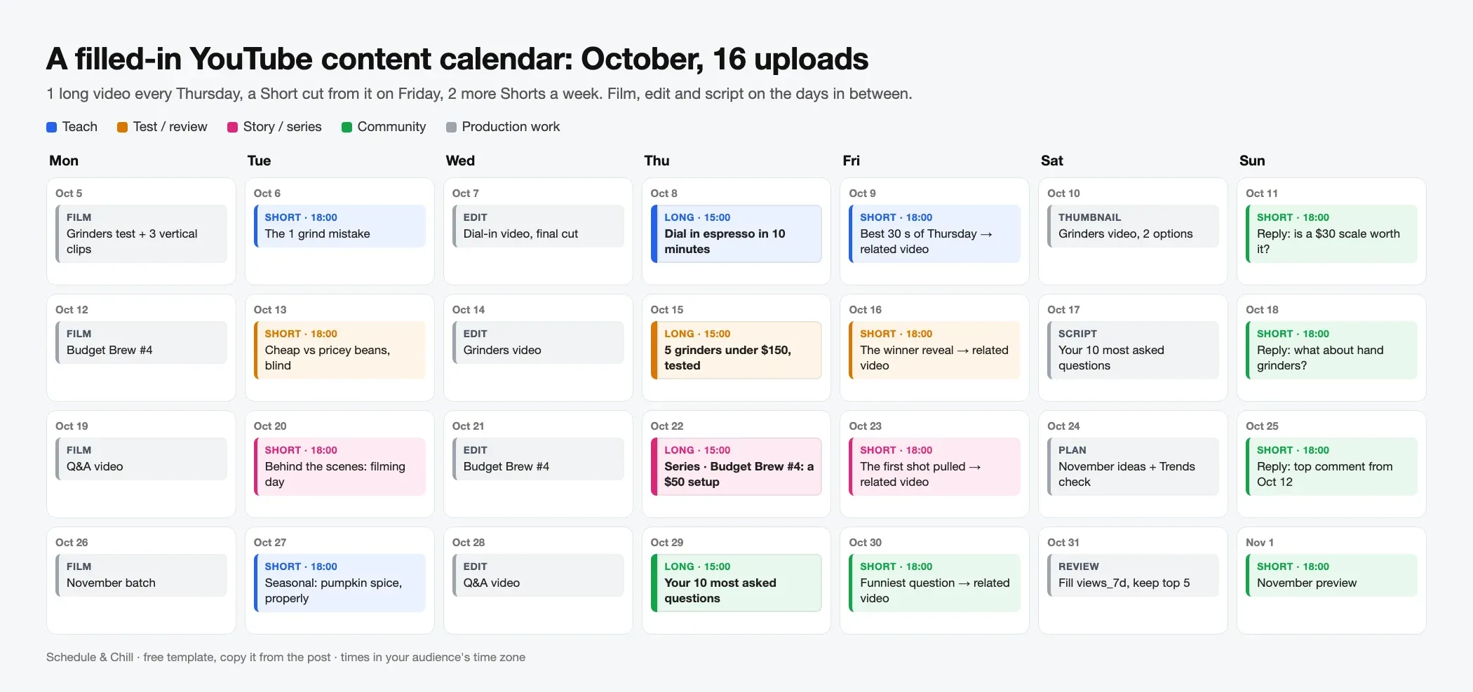 A filled-in October YouTube content calendar: one long video every Thursday, a Short cut from it every Friday, and standalone Shorts on Tuesdays and Sundays, colour-coded by pillar